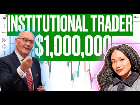 Smart Money Trading Strategy from Institutional Trader | How the banks Trade | Trevor Neil US30