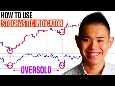 Stochastic Indicator Secrets: Trading Strategies To Profit In Bull & Bear Markets, Best Technical Indicators For Swing Trading Pdf