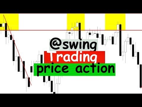 Swing Trading Forex Price Action : Best strategy for 2019, Swing Trading Forex Price Action