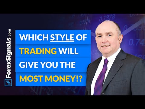 The BEST Forex trading style to trade the markets!?, Forex Signals Tv Swing Trading