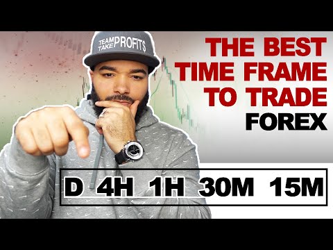 The Best Time Frame To Trade Forex, Forex Event Driven Trading and Profit