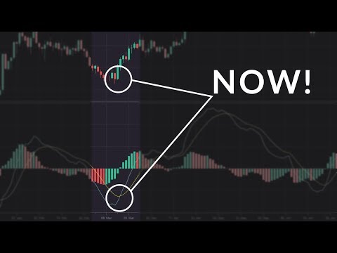 The Best Times to Use the MACD Indicator, Best Macd Settings For Swing Trading