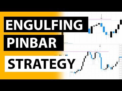 The Engulfing-Pinbar trading strategy explained, Forex Position Trading Pins