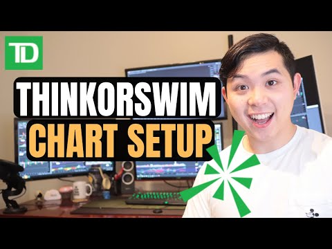Thinkorswim Day Trading Chart Setup 2020, Forex Event Driven Trading Tickers