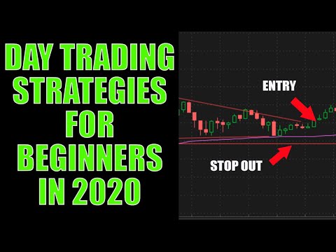 Top 3 Beginner Day Trading Strategies for 2020