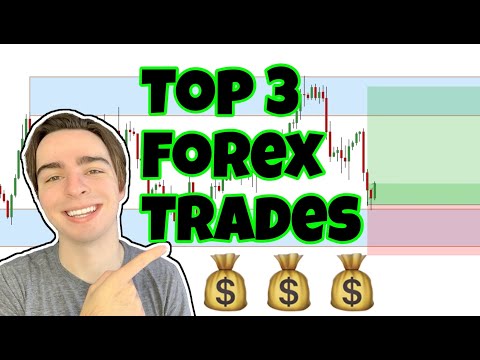 Top 3 EASY FOREX Trades NOW | August 2020 💸, Forex Momentum Trading Now
