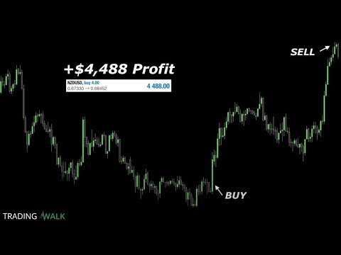 Top 3 Forex Technical Analysis Trading Tips, Forex Position Trading Walk