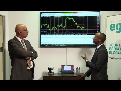 Trading 101 Momentum Trading with Lawrence Nderitu Head of Sales EGM Securities, Forex Momentum Trading Justice
