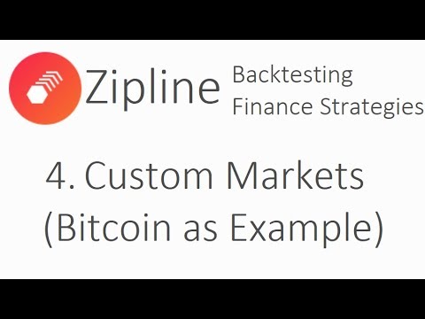 Trading Custom Markets (bitcoin example) – Zipline Tutorial finance with Python p.4