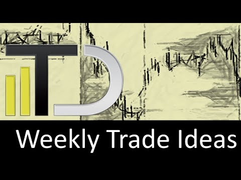Trading Ideas Based On My Most Favorite Trading Setup – 27.8.2019