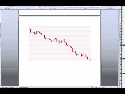 Trading Momentum in the Forex - What Does it Mean?, Forex Momentum Trading Meaning