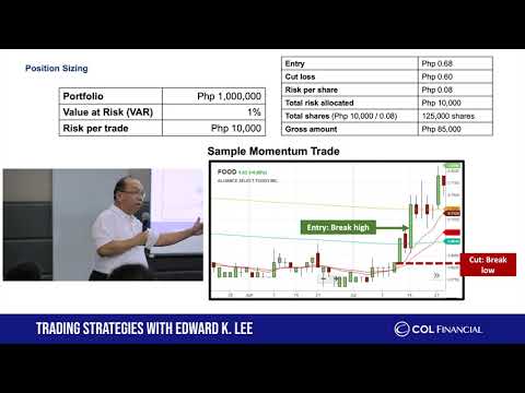 Trading Strategies with Edward Lee: Position Sizing (Part 6), Forex Position Trading Oriental