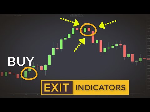 Trading With EXIT Indicators To Lock More Profits (Chandelier Exit & Donchian Channel Strategies), Forex Momentum Trading Indicator