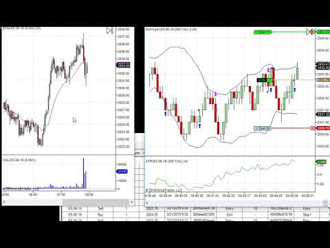 Trading the new ES scalping system live
