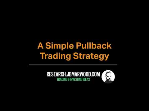 Try This Simple Pullback Trading Strategy - 75% Win Rate, Scalping Pullbacks
