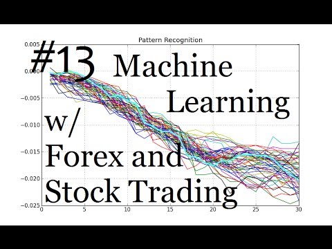 Variables in Pattern Recognition: Machine Learning for Algorithmic Trading in Forex and Stocks p. 13