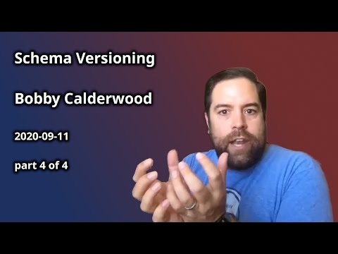 Versioning Schemas in Event-Driven Systems with Bobby Calderwood - pt 4, Event Driven Strategy PDF