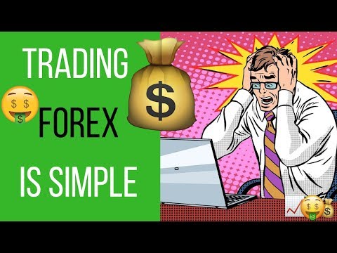 📈🔵Weekly Forex Signals Review🔵📉 | Day Trading or Swing Trading | Trader Tips, Forex Signals For Swing Trading