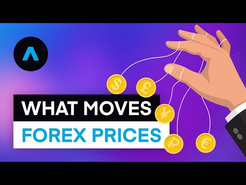 What Moves Forex Prices?, Forex Event Driven Trading Knowledge