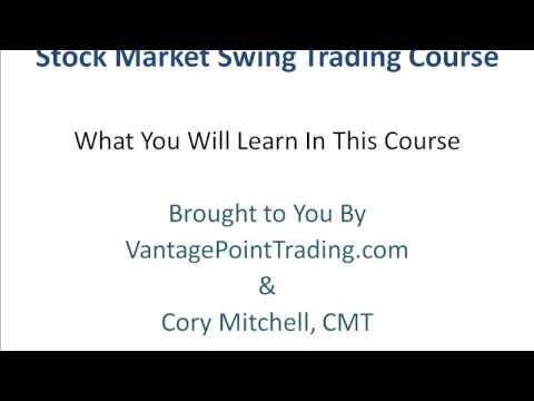 What You Will Learn In The Stock Market Swing Trading Course, Forex Swing Trading Course