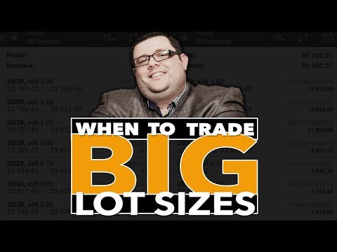 When To Trade Big Lot Sizes In Forex, Forex Position Trading Joe