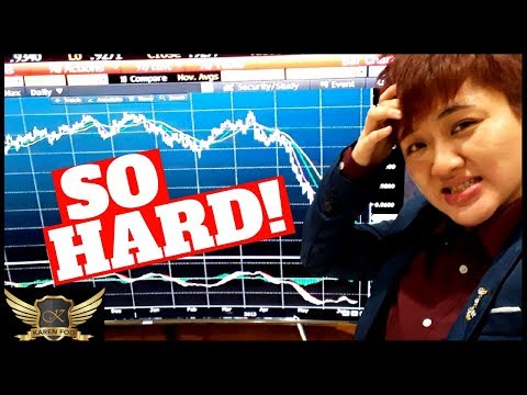 Why is Forex Trading SO DIFFICULT !, Forex Event Driven Trading Passion