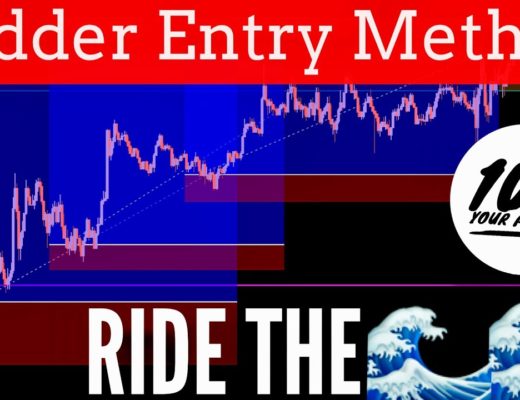10X Your Forex Profits With This Simple Trading Strategy
