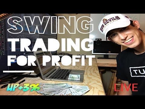 Live Trading: How To Swing Trade Stocks & ETF'S | INVESTING 101