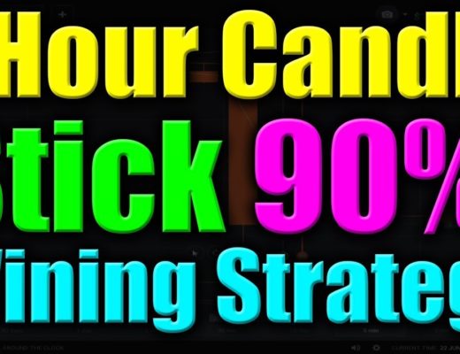 2019 Best 1 Hour Simple And Easy To use Forex 90% Wining Strategy – iq option strategy
