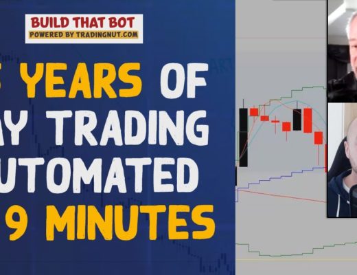 25 Years of Day Trading Automated in 9 Minutes – John Hoagland's Algo Trading Strategy