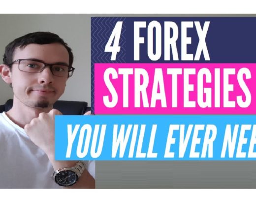4 FOREX STRATEGIES YOU WILL EVER NEED (Forex/Stocks,Options)