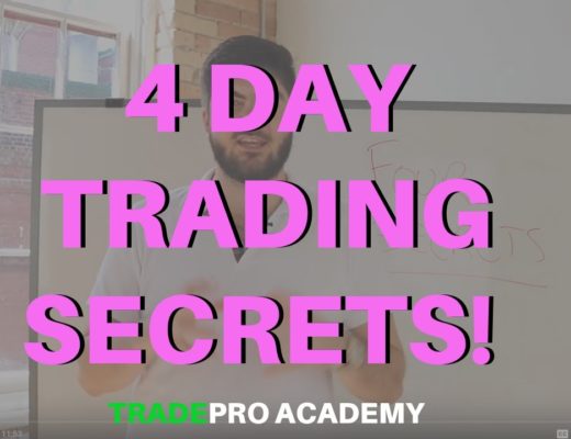4 SECRETS to SUCCESSFUL DAY TRADING