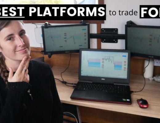 6 Best Platforms to Trade FOREX | Trading Software UK