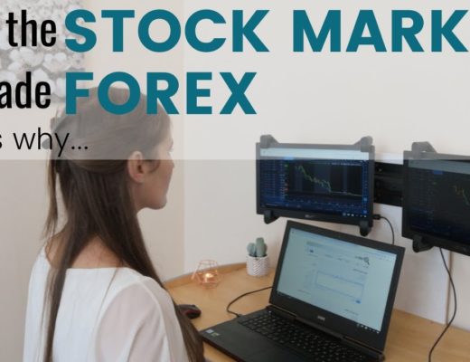 6 Reasons Why I DAY TRADE The FOREX MARKET  | Trading Stocks vs Forex by Mindfully Trading