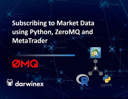 Algorithmic Trading via ZeroMQ: Python to MetaTrader (Subscribing to Market Data)