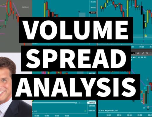Applied Volume Spread Analysis in Short Term Day Trading