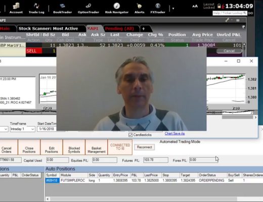 Automate your Trading System in 5 minutes, Executions through Interactive Brokers