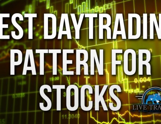 Best Day trading Pattern for Stocks
