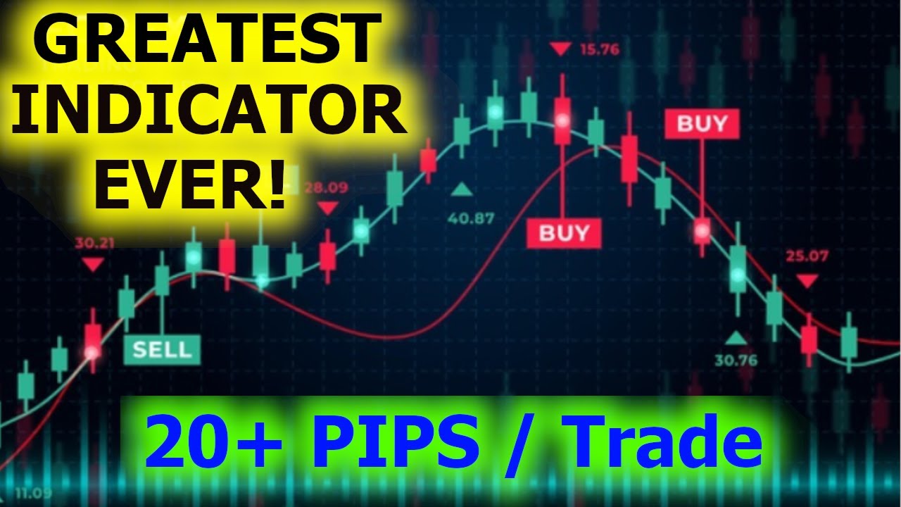 Best Indicator for Forex Trading Scalping 20+ PIPS EASY STRATEGY ⋆