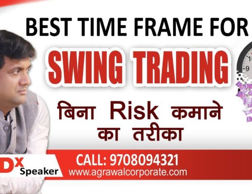 Best Time Frame For Swing Trading Strategies | BEST Time to Buy a Stock for Swing Trading