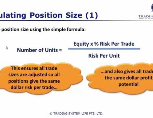 Calculating Position Size for your trades