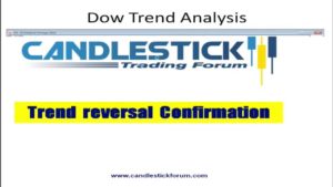 CandleStick Day Trading Strategies By Stephen Bigalow | Real Traders Webinar