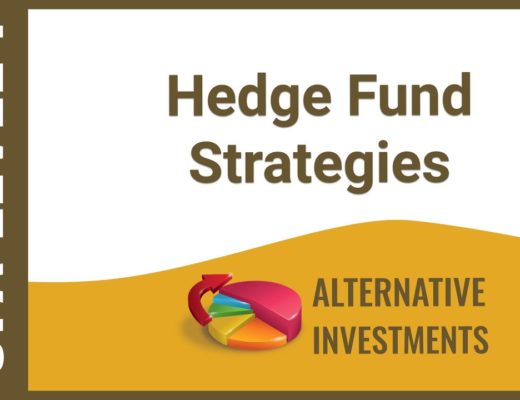 CFA Level I Alternative Investments – Hedge Fund Strategies