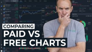 Comparing Trading Platforms | $1,500 Charts or Free? [My 2020 Platform Recommendation]