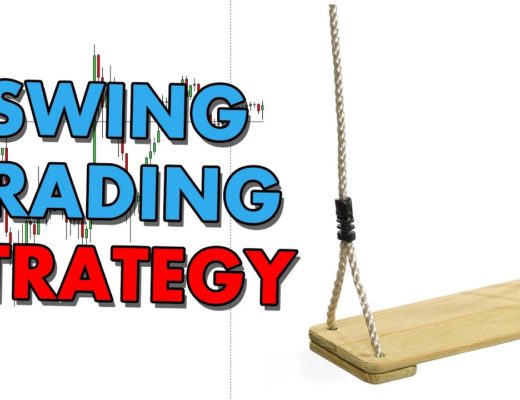 Complete H4 Swing Trading Strategy  with Template and Indicators Download Link