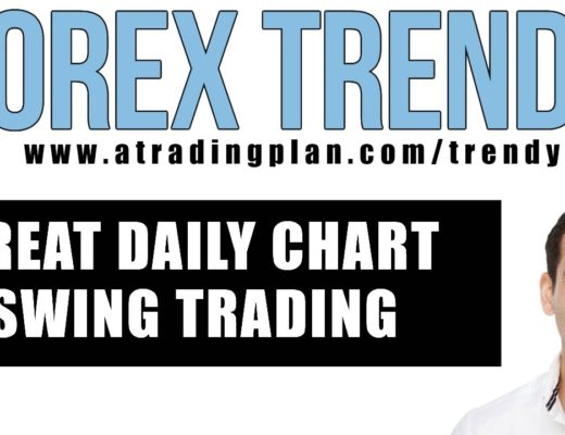 DAILY CHART SWING TRADING – FOREX TRENDY