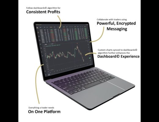 Dashboard Forex Trading Software – Leverage A.I To Generate Consistent Profits