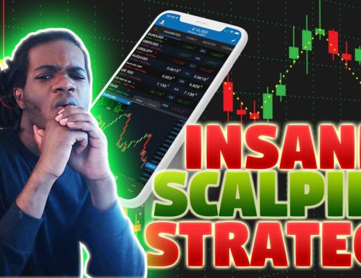 EASY Forex Scalping Strategy for Beginners! Us30 Strategy & XAUUSD Strategy | Forex Strategy