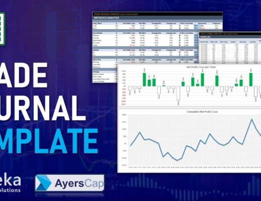 Excel Trading Journal Template | Trade Tracking Spreadsheet Template