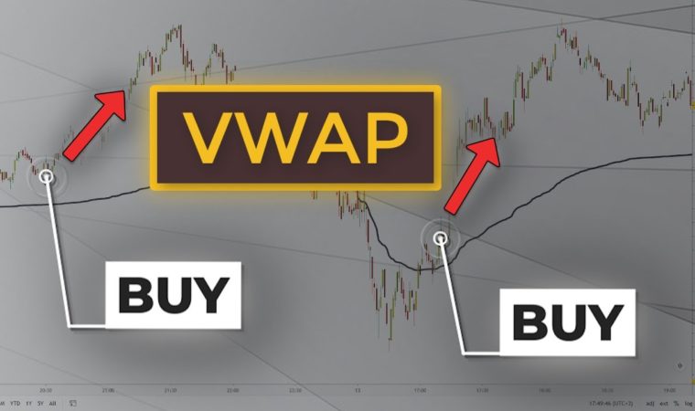 Explosive VWAP Trading Strategy For Scalping & Day Trading Stocks (For Beginners)